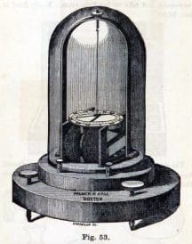 This is a free vintage scientific illustration of a medical galvanometer