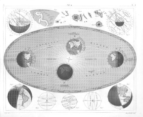 Celestial Map 6