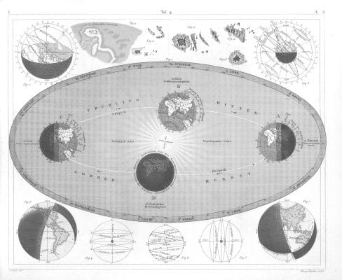 Celestial Map 6