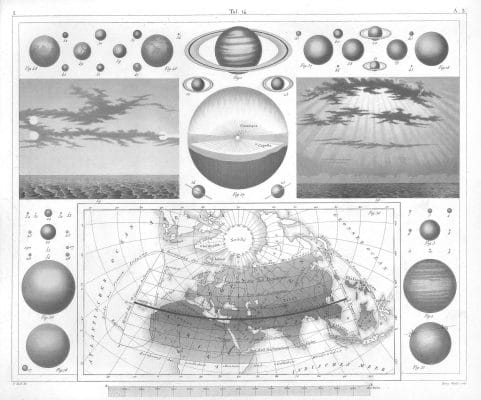 Celestial map 3