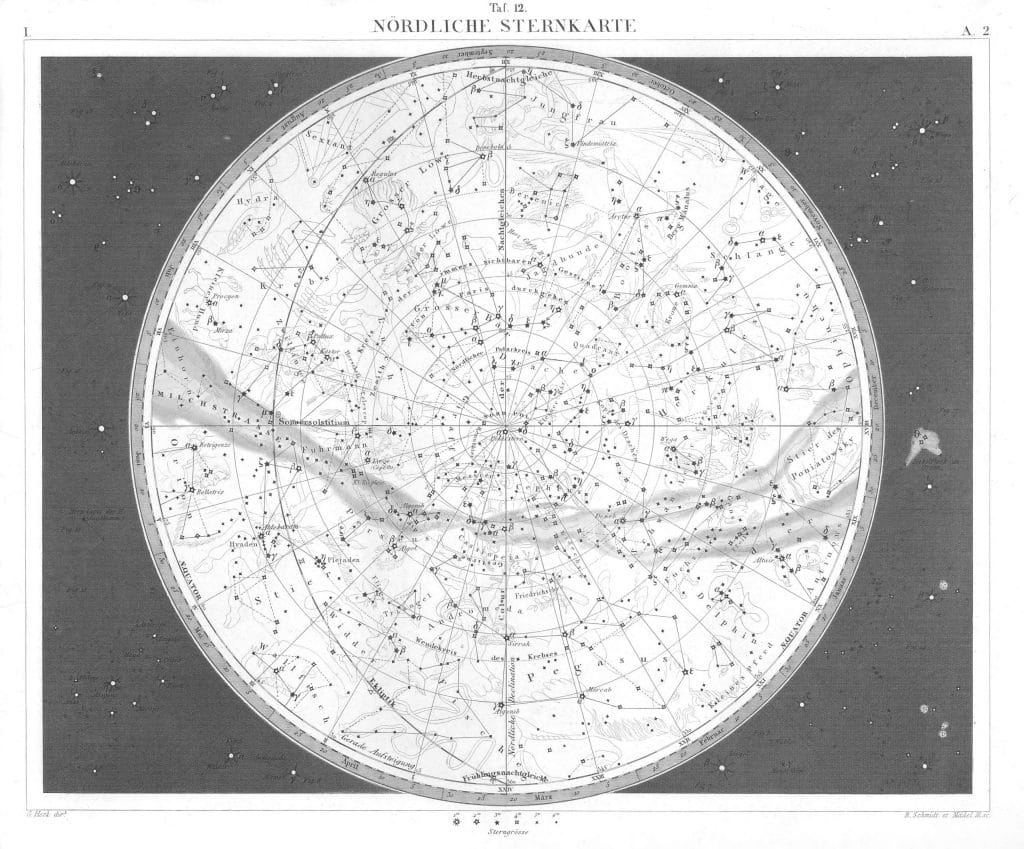 Celestial map stars